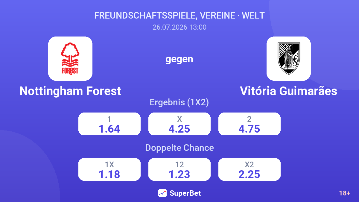 Nottingham Forest gegen Vitória Guimarães — Quoten