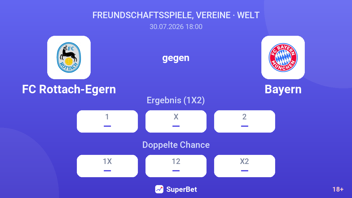 FC Rottach-Egern gegen Bayern — Quoten