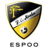 Honka Logo