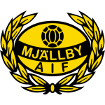 Mjällby Logo